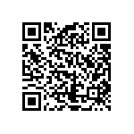 RCP1206W68R0JEA QRCode