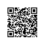 RCP1206W68R0JS3 QRCode