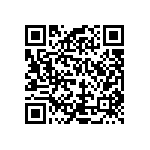 RCP1206W91R0GTP QRCode