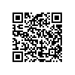 RCP1206W91R0JS3 QRCode