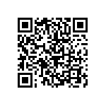 RCP2512B160RGEA QRCode