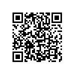 RCP2512B51R0GS3 QRCode