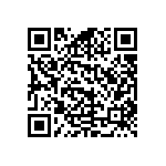 RCS0402124KFKED QRCode