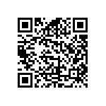 RCS0402150KFKED QRCode