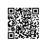 RCS0402160KFKED QRCode