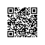 RCS0402162KFKED QRCode