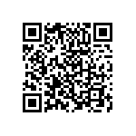 RCS04021R30JNED QRCode