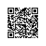 RCS04021R47FKED QRCode