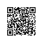 RCS04021R65FKED QRCode