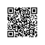 RCS04021R69FKED QRCode