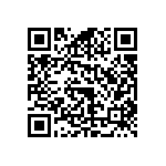 RCS04021R87FKED QRCode