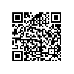 RCS0402210KFKED QRCode