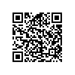 RCS0402220KJNED QRCode