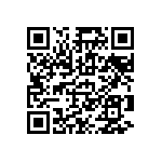 RCS0402220RFKED QRCode