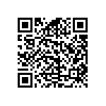 RCS0402221KFKED QRCode