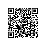 RCS0402243RFKED QRCode