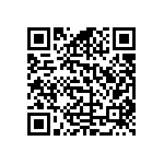 RCS0402255KFKED QRCode