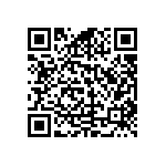 RCS0402294KFKED QRCode