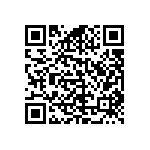 RCS04022K21FKED QRCode