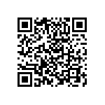 RCS04022R20JNED QRCode