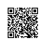 RCS04022R37FKED QRCode