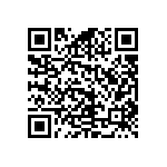 RCS0402422KFKED QRCode