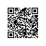 RCS0402453RFKED QRCode