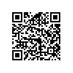 RCS04024R87FKED QRCode