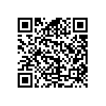 RCS0402620KFKED QRCode