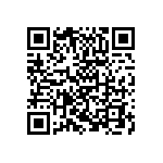 RCS0402681RFKED QRCode