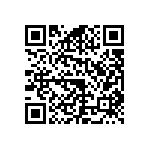 RCS04027R68FKED QRCode