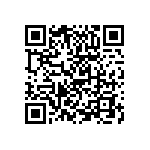 RCS0402820KJNED QRCode