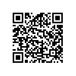 RCS0603140KFKEA QRCode