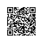 RCS060315R0JNEA QRCode