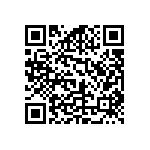 RCS060318K7FKEA QRCode