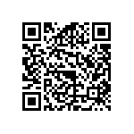 RCS06031R74FKEA QRCode