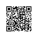 RCS06031R78FKEA QRCode