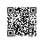 RCS06031R80FKEA QRCode