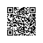 RCS0603210KFKEA QRCode