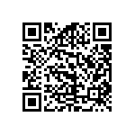 RCS0603220KFKEA QRCode