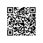 RCS06032R74FKEA QRCode