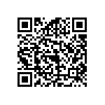 RCS06032R94FKEA QRCode