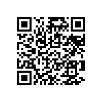 RCS0603324RFKEA QRCode