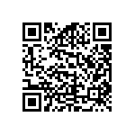 RCS0603340KFKEA QRCode