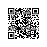 RCS06033R32FKEA QRCode