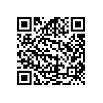 RCS0603510KJNEA QRCode