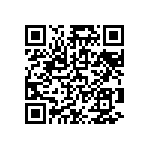 RCS0603825RFKEA QRCode