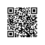 RCS060382R0JNEA QRCode