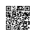 RCS080515R0JNEA QRCode