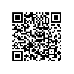 RCS0805220RJNEA QRCode